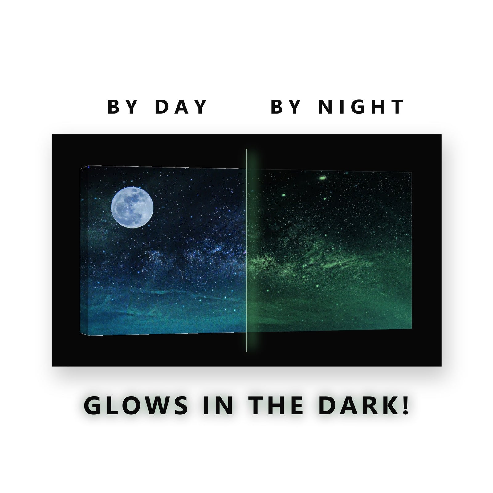 Moon and Milky Way in Teal Glow in the Dark Canvas Wall Art Bedroom, glowing at night