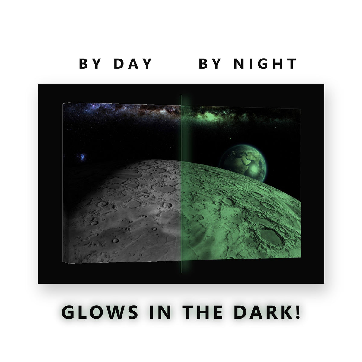 Lunar Surface and Milky Way Glow in the Dark Canvas Wall Art Kids Room, glowing at night