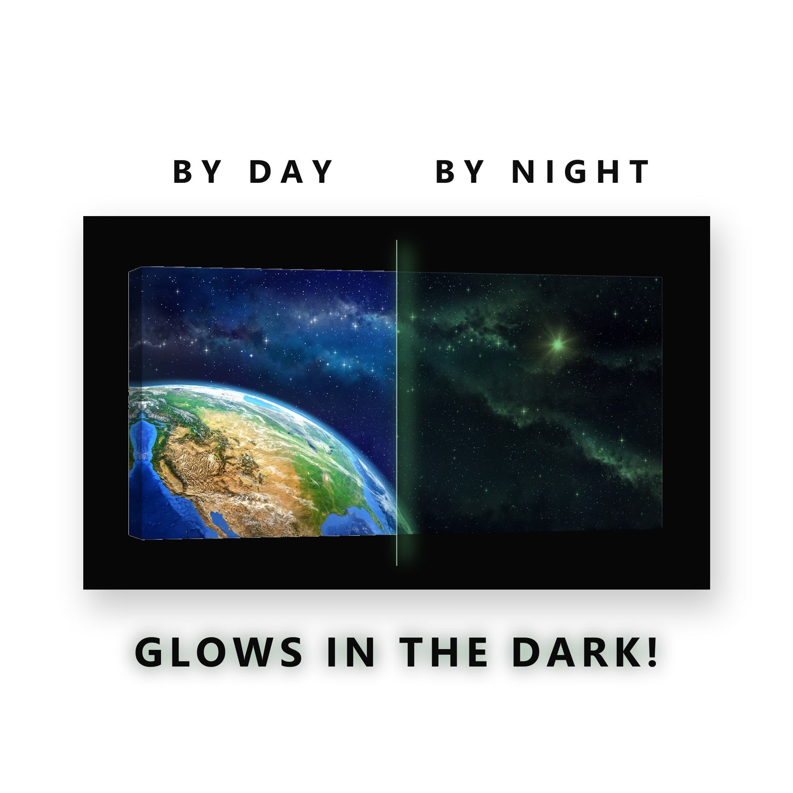 Earth and the Milky Way Glow in the Dark Canvas Wall Art Living Room, glowing at night