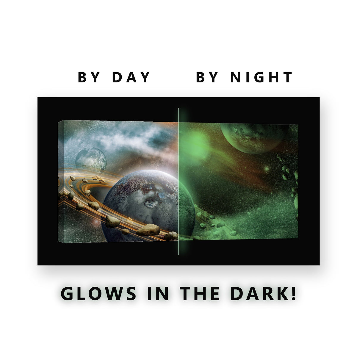 Ringed Planet and Asteroids Glow in the Dark Canvas Wall Art Kids Room, glowing at night