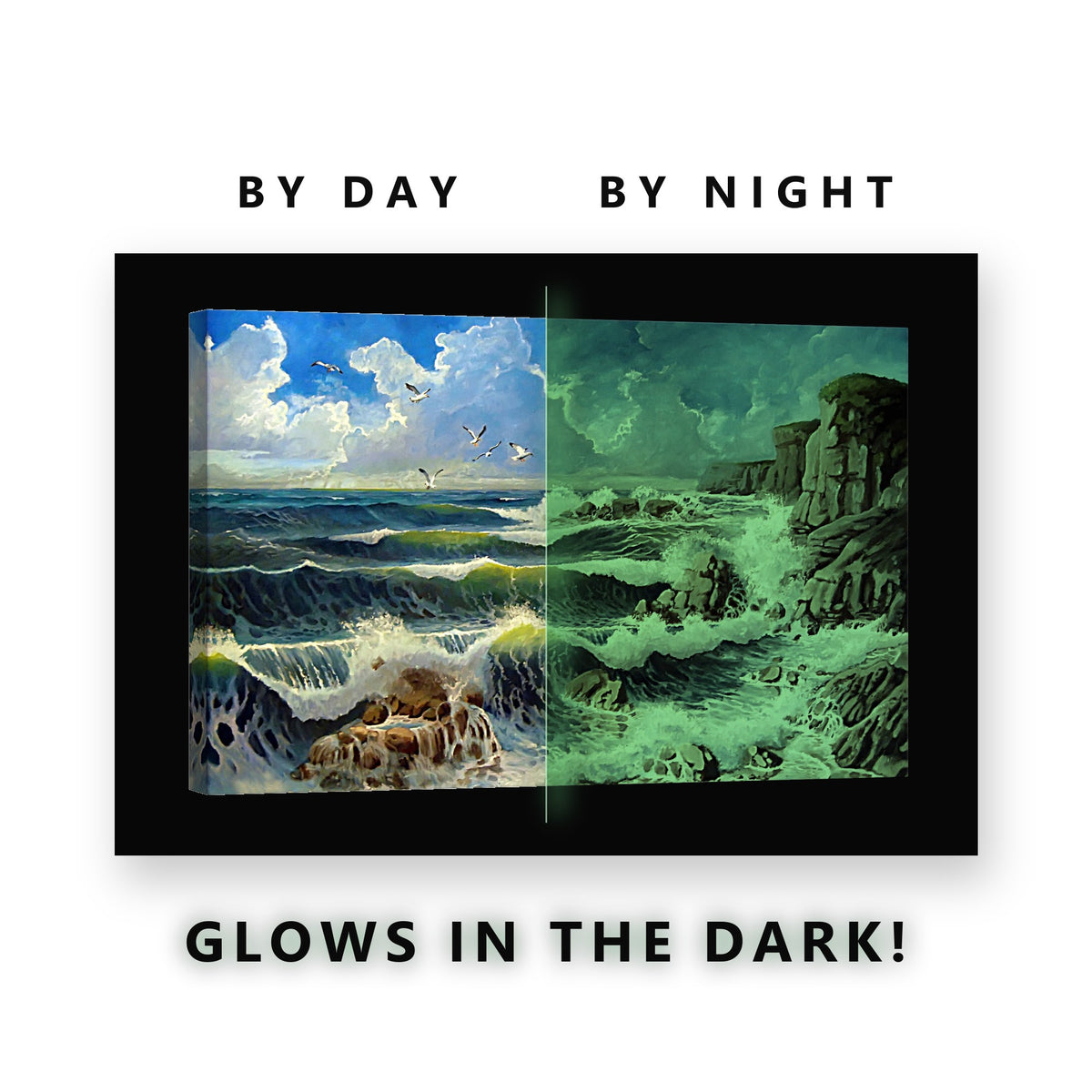 Waves Breaking on Rocky Coast Glow in the Dark Canvas Wall Art Bathroom, glowing at night