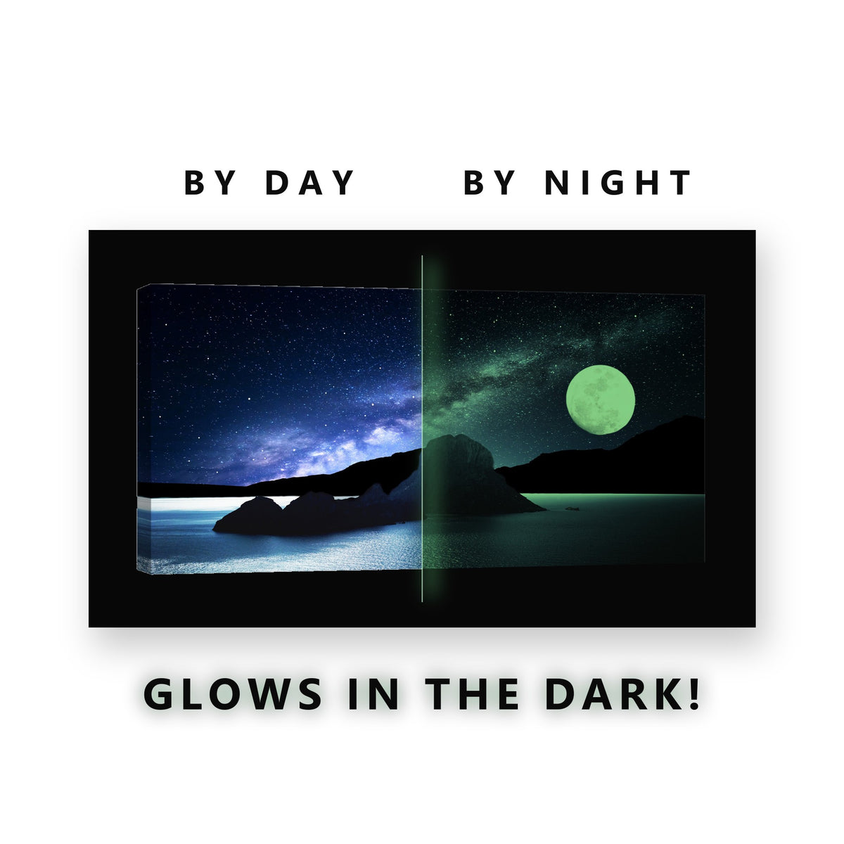 Moon and Milky Way Over Island Glow in the Dark Canvas Wall Art for Bedroom, glowing at night