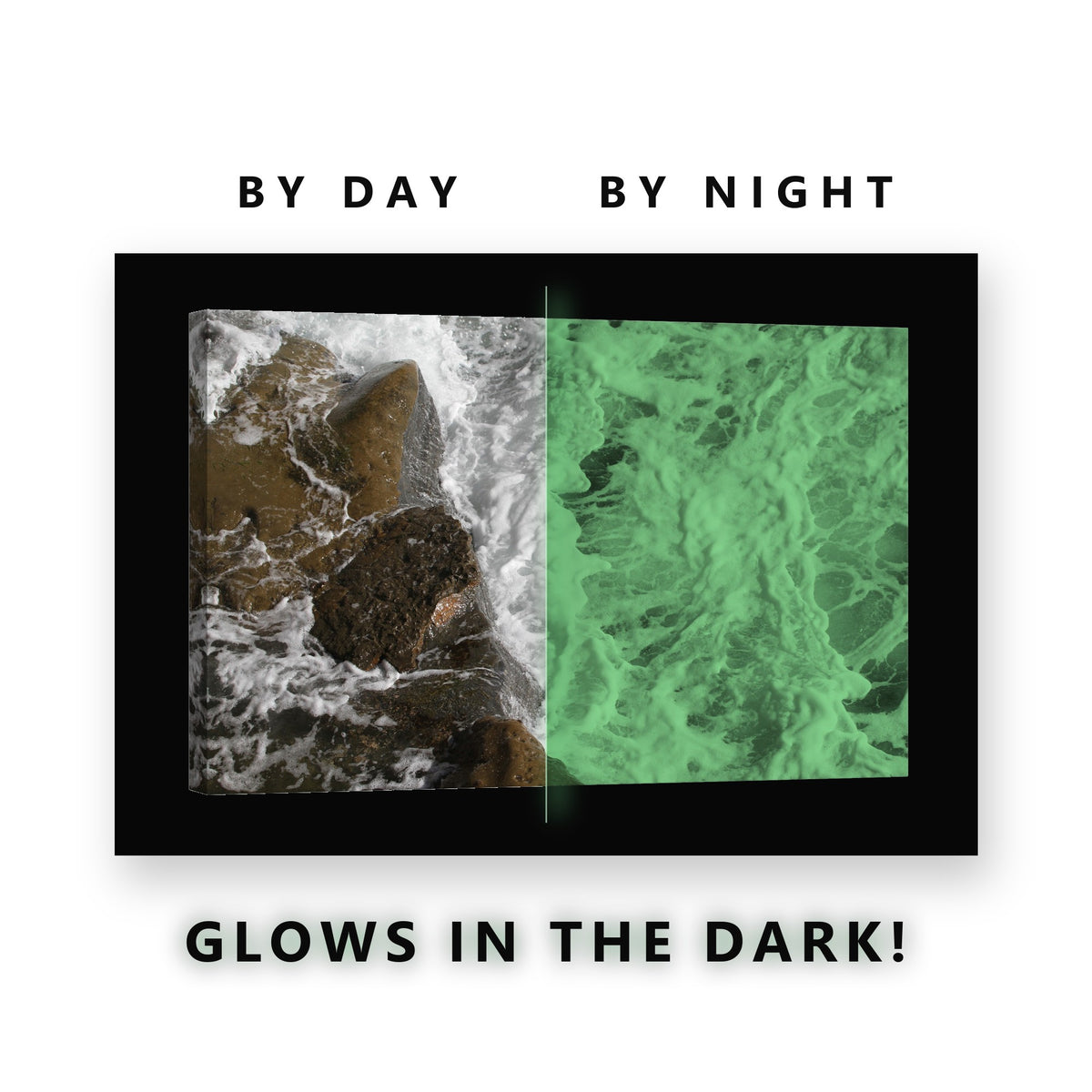 Glowing Aerial Rocky Shelf Waves Glow in the Dark Canvas Wall Art for Man Cave, glowing at night
